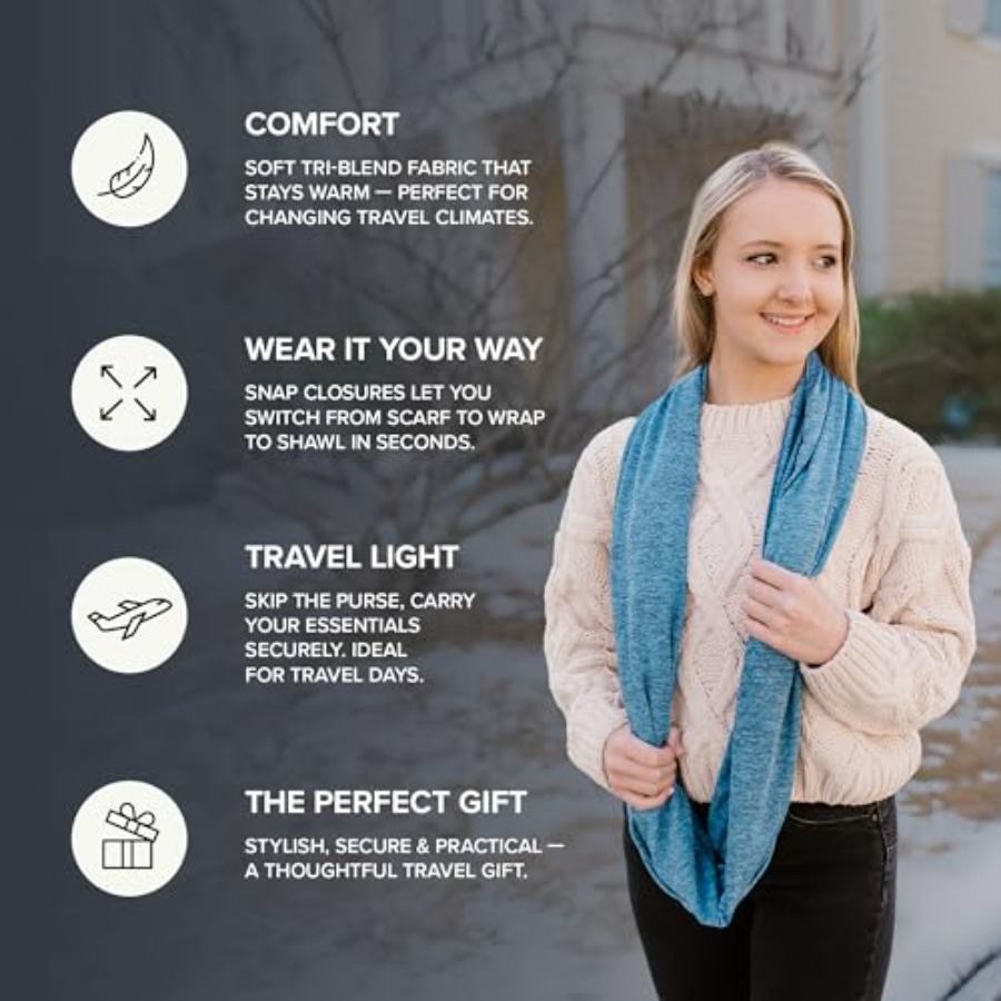 Infinity Travel Scarf Loop wit - đánh giá và giá Infinity Scarf Knit